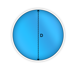 Round Diagram