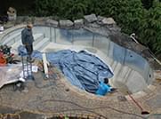 complete inground pool packages
