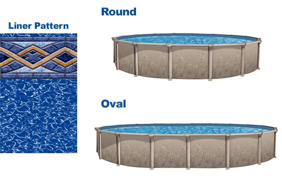 Nature Above Ground Pool
