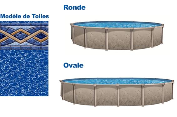 Nature Above Ground Pool