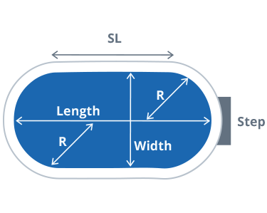 Oval Safety Cover Measurement