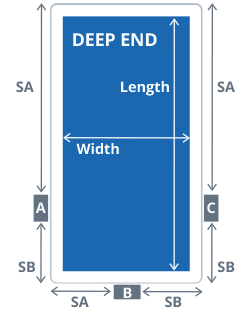 rectangle safety cover plotting guide