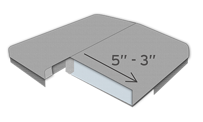 Premium Custom Hot Tub Cover