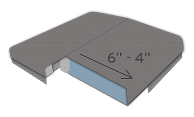 Ultimate Custom Hot Tub Cover