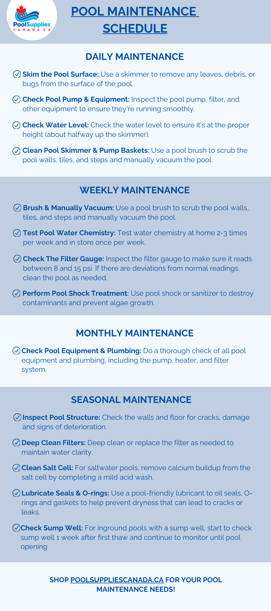 Maintenance Schedule