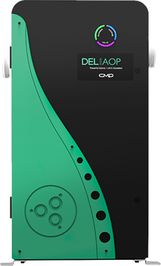 Del AOP System