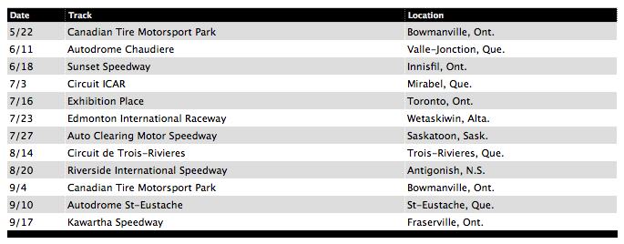 NASCAR Pintys Schedule