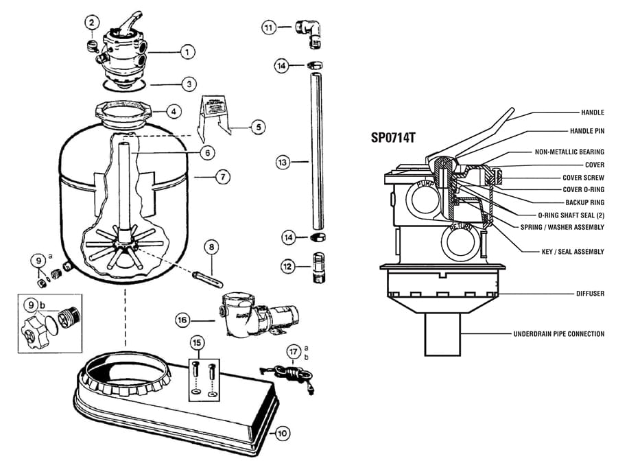 Hayward Pool Filter Parts Diagram