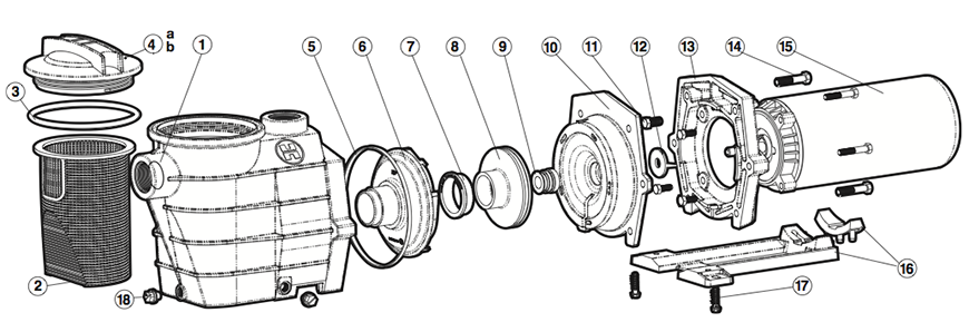 Super II Pump Explode