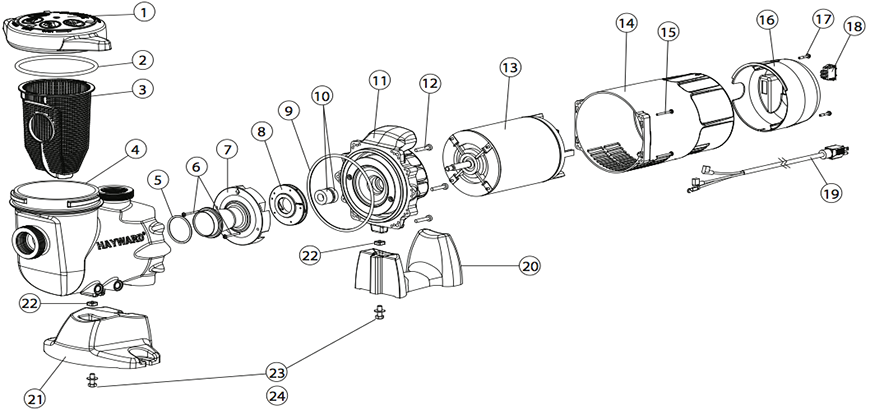 Turbo Flo II Pump Explode