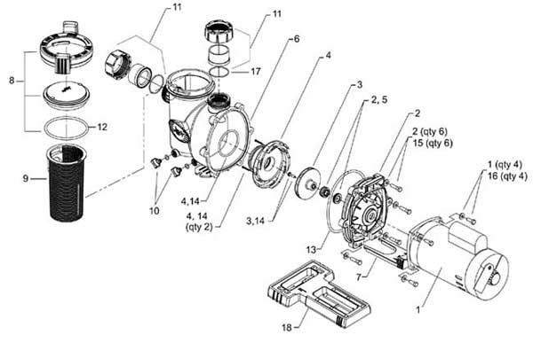 Jandy R0479310 - 0.75 Single-speed Motor and Hardware, FHP