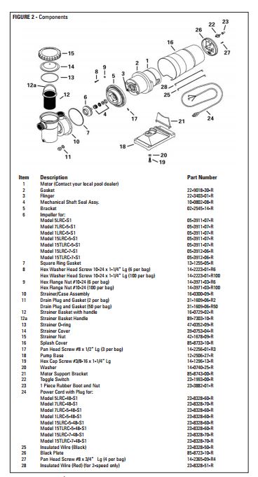 Carvin Pan Head Screw - Pack of 3