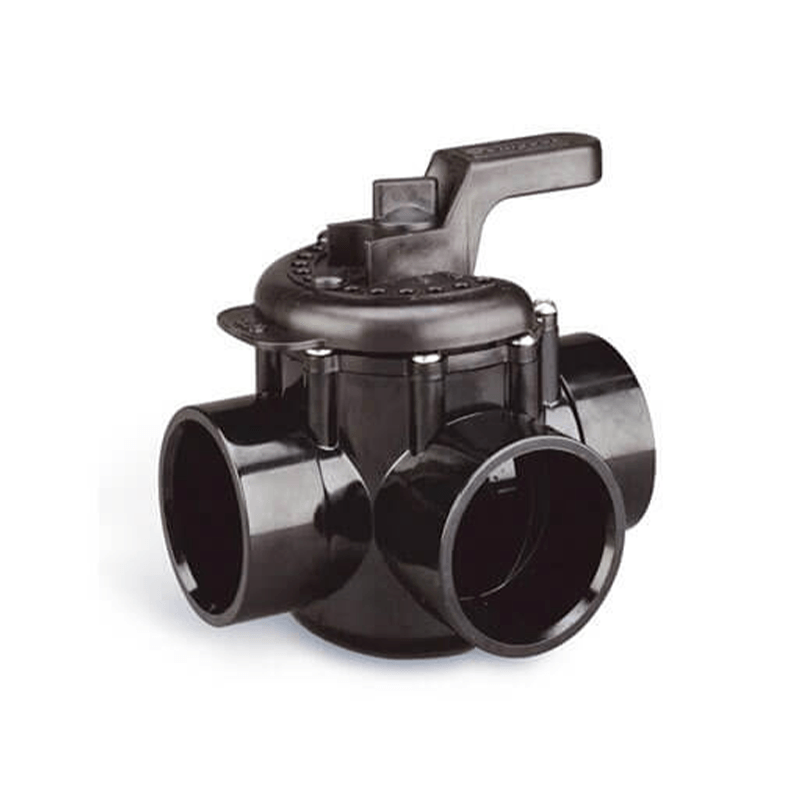 Enersol Perma-Seal Manual 1.5 and 2 Inch Combo 3-Way Valve