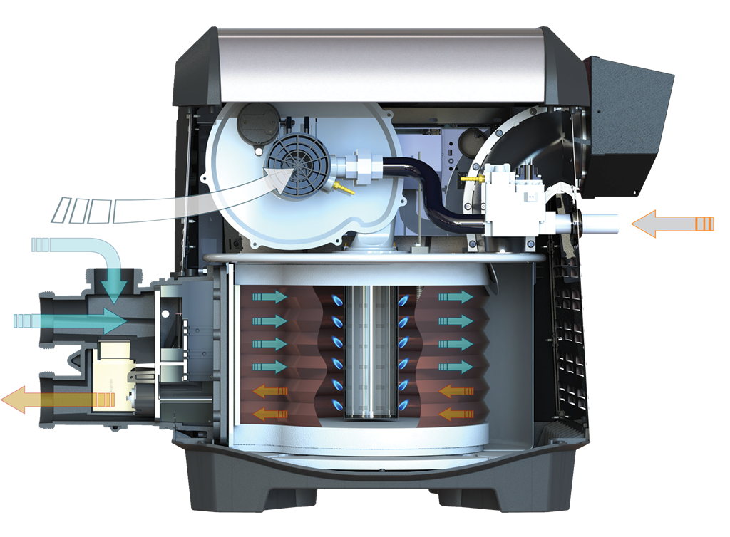 Jandy Pro Series JXi Low NOx 260,000 BTU Propane Heater