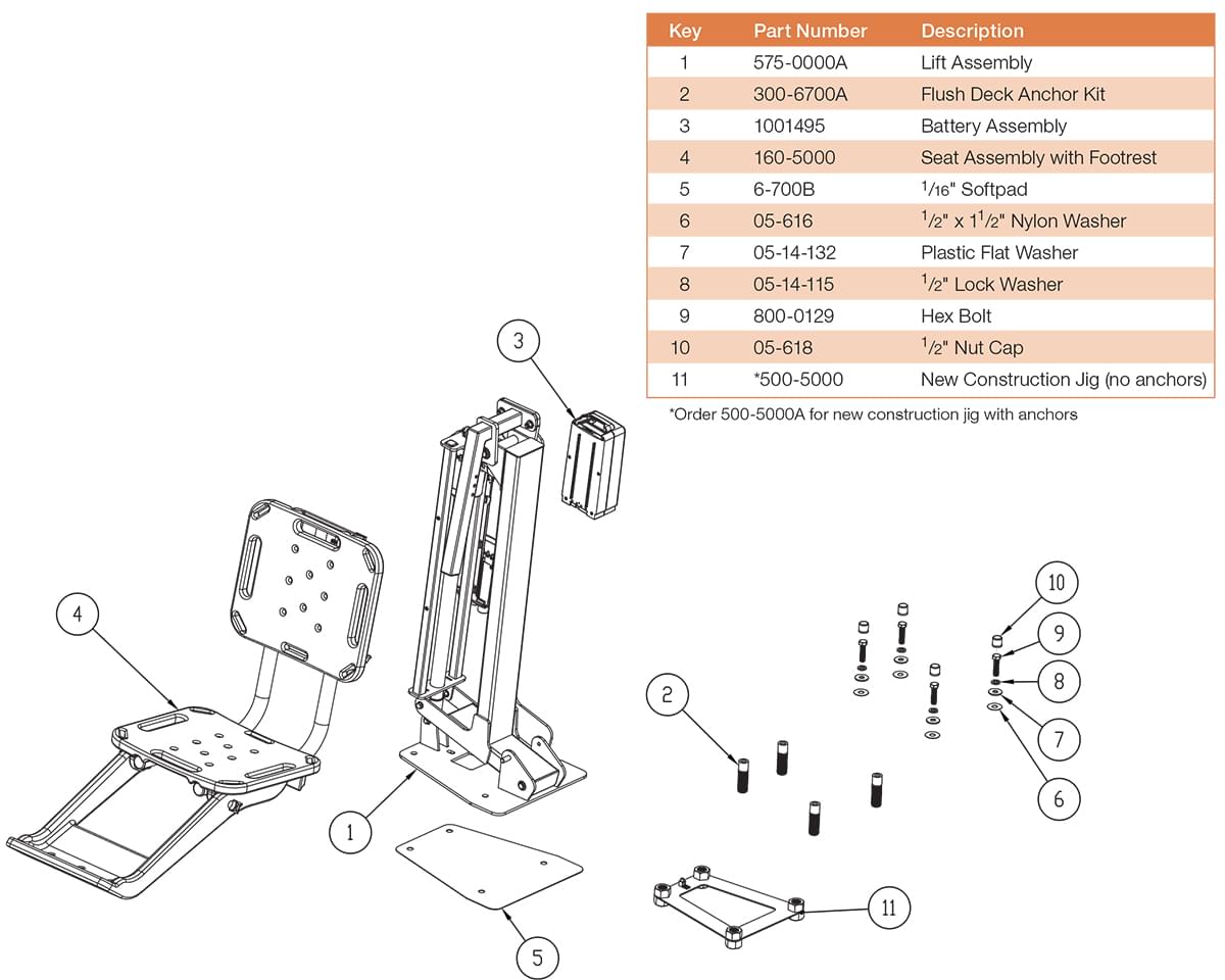 Discontinued ML300 Pool Lift with Anchor and Armrests