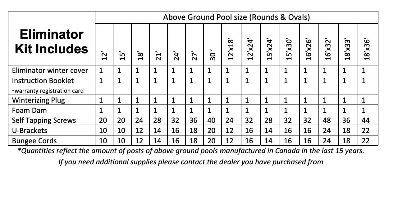 12 x 18 ft Oval Eliminator Xtreme Pool Winter Cover