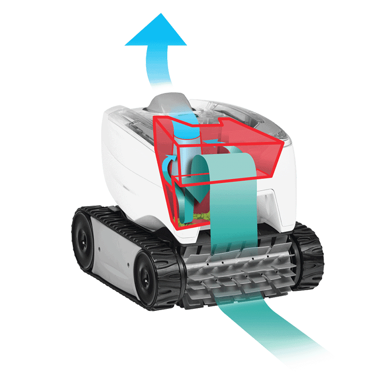 Polaris P724 Robotic Inground Pool Cleaner