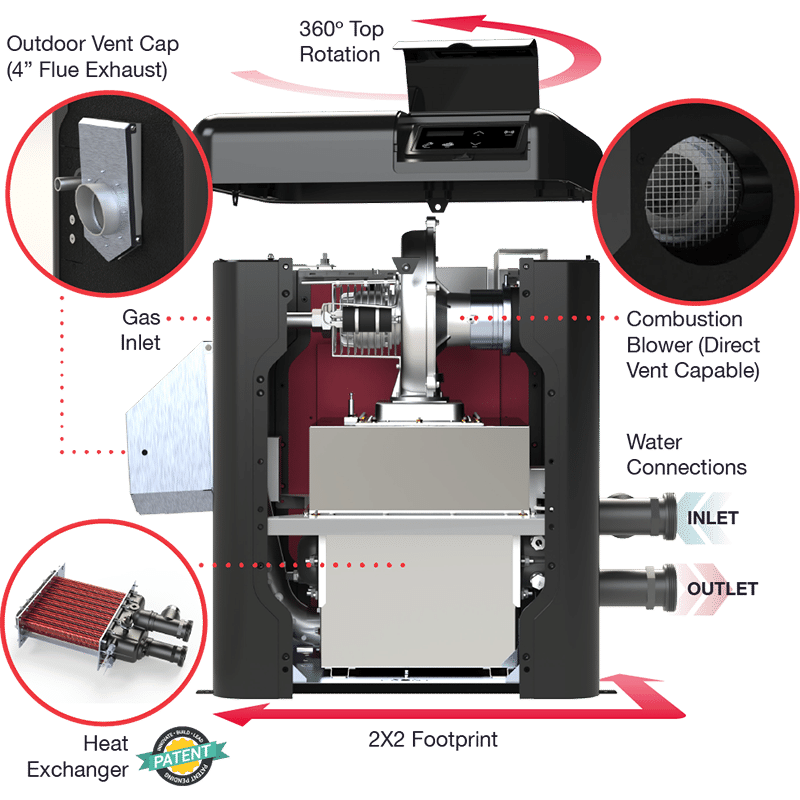 RayPak AVIA with NiTek Exchanger 264,000 BTU Electronic Natural Gas Swimming Pool Heater
