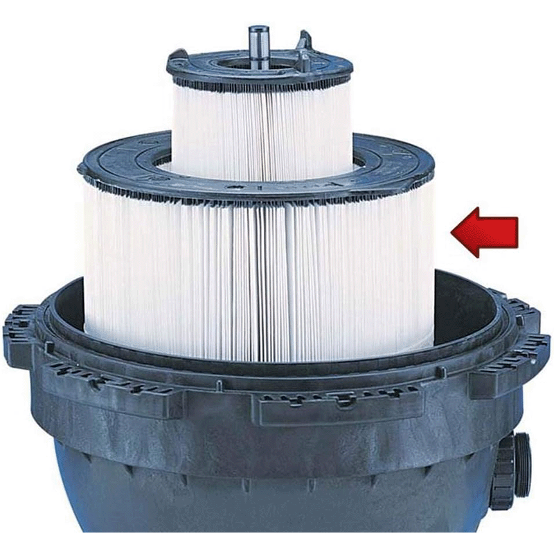 Ensemble complet de cartouches de remplacement pour le système S7M120 Sta-Rite 3 de Pentair (Paquet intérieur et extérieur)