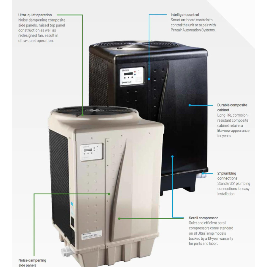 Pentair UltraTemp 75,000 BTU Heat Pump