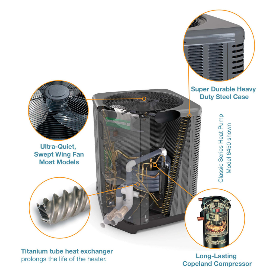 Discontinued Raypak 103,000 BTU Titanium Heat Pump