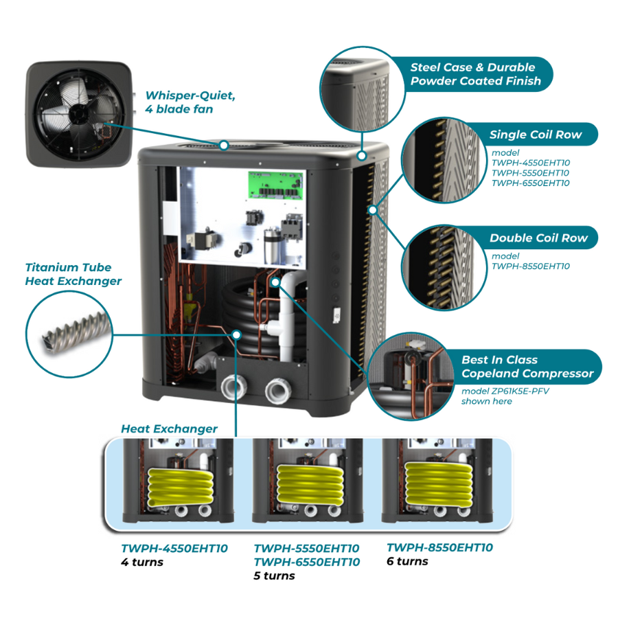 RayPak Crosswind V 138,000 BTU Heat Pump with Raymote Connectivity