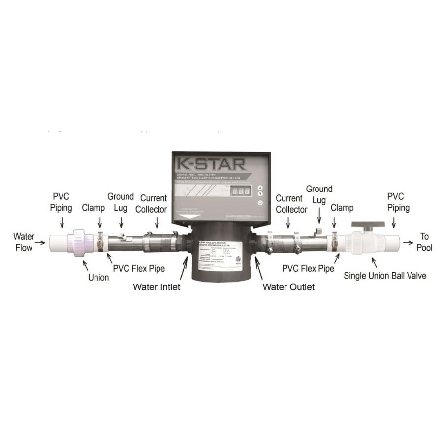 Consolidated Current Collector - Set of 2, Only Required for Hot Tub Installs