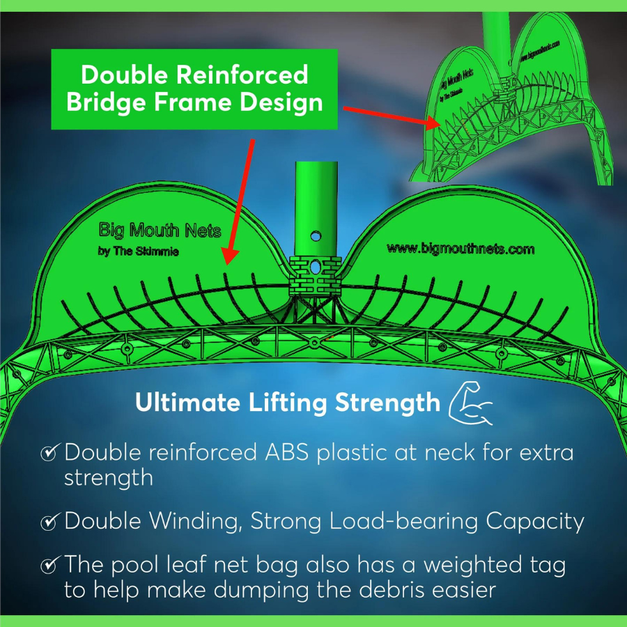 The Skimmie Mr. Frog Large Leaf Rake (20 Inch Wide Skimmer)