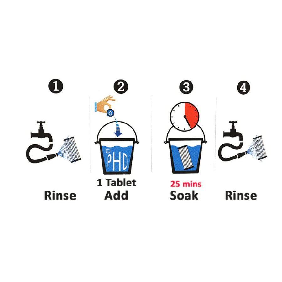 Pleatco Pool Filter Wash Cartridge Cleaner (Single Tablet)