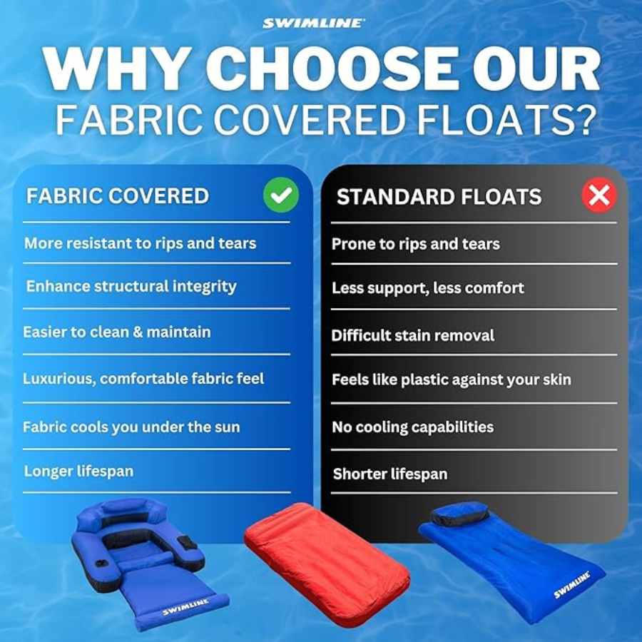 Ultimate Super Size Inflatable Pool Mattress