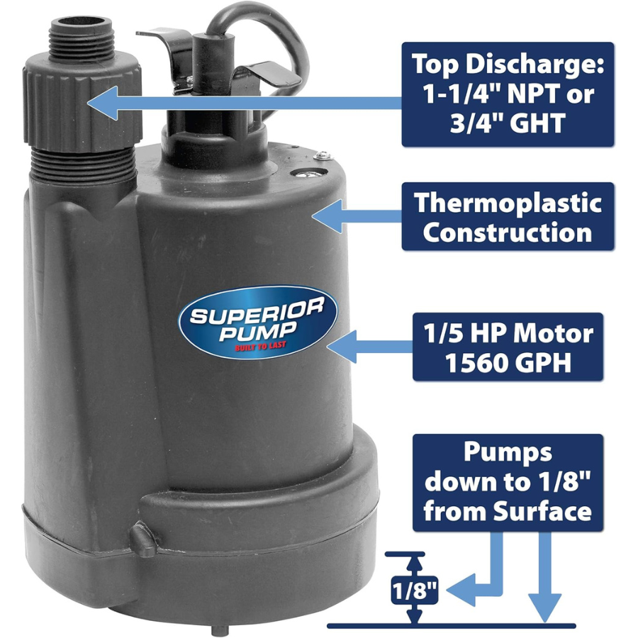 1/5 HP Submersible Utility Pump