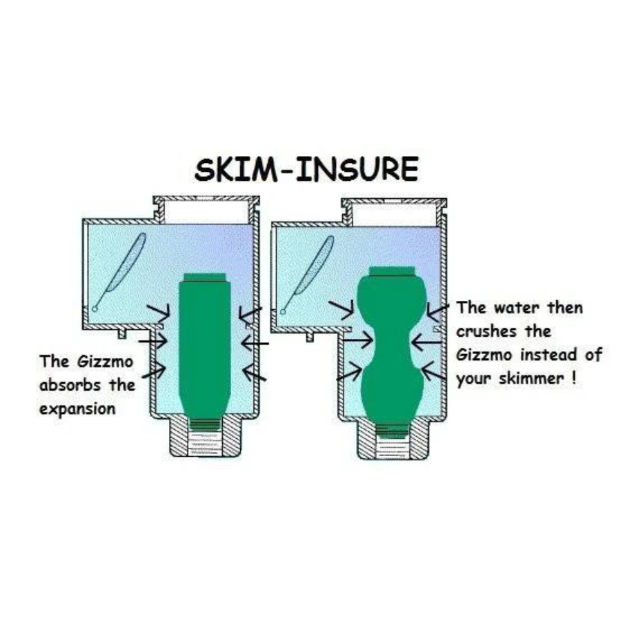 Super Gizzmo 1,5 pouce pour Piscine Creusée
