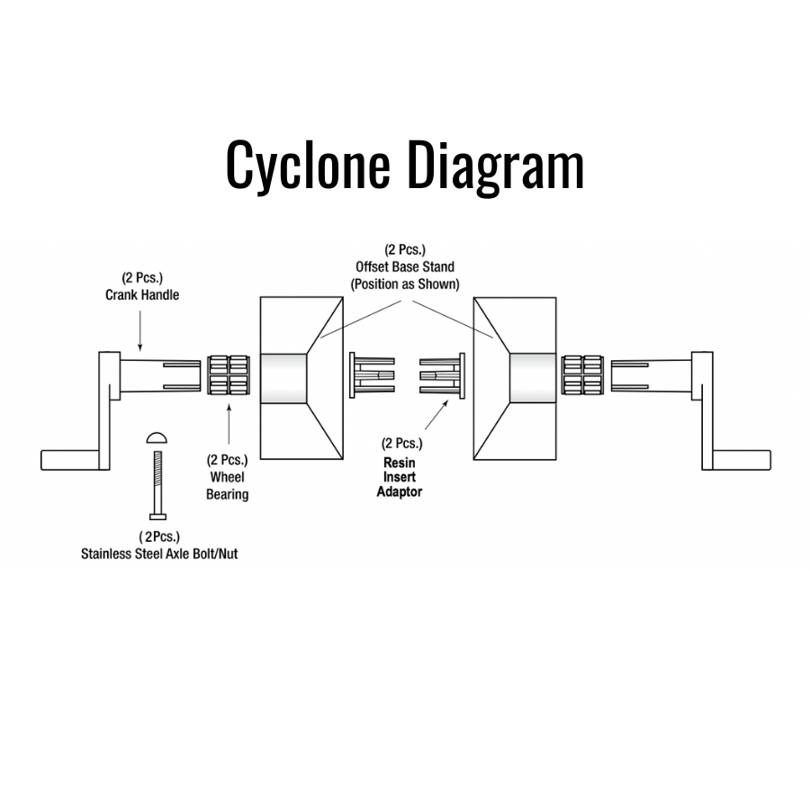 GLI Wheel Bearings for Cyclone and Typhoon Solar Reels