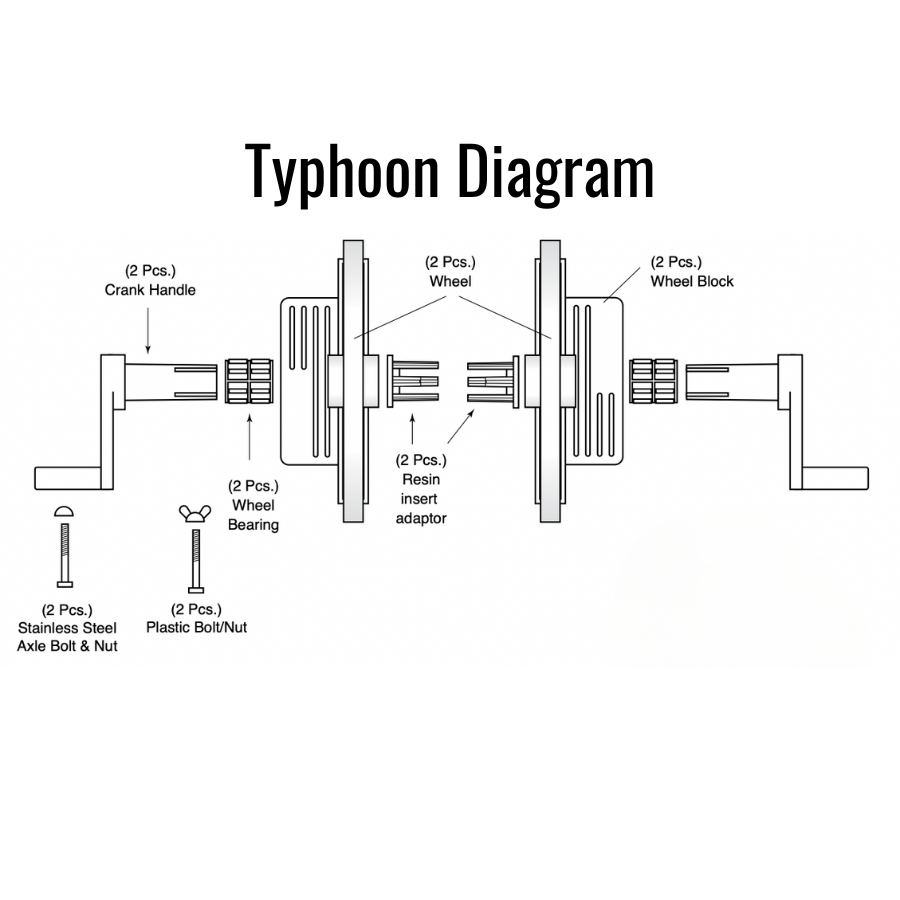 GLI Wheel Bearings for Cyclone and Typhoon Solar Reels