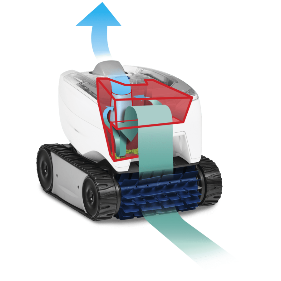 Polaris P70 Robotic Above Ground Pool Cleaner - White