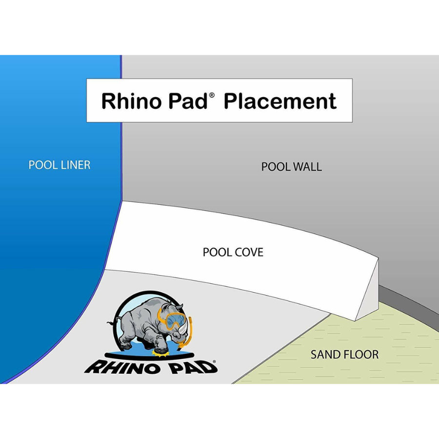 Rhino Pad 33 ft Round Pool Pad - 250g