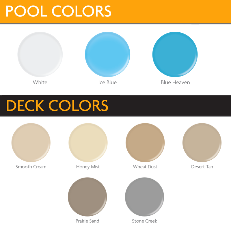 Open Box Peinture acrylique pour terrasse Smart Seal Patio Perfect (crème lisse, 1 gallon)