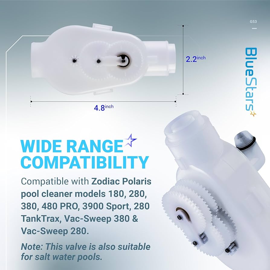 Polaris G53 - Mechanism for G2