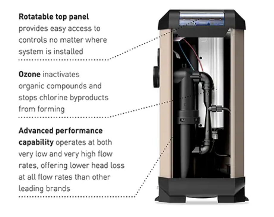 Hayward HydraPure Advanced Oxidation Sanitization System (120 V Corded Model)