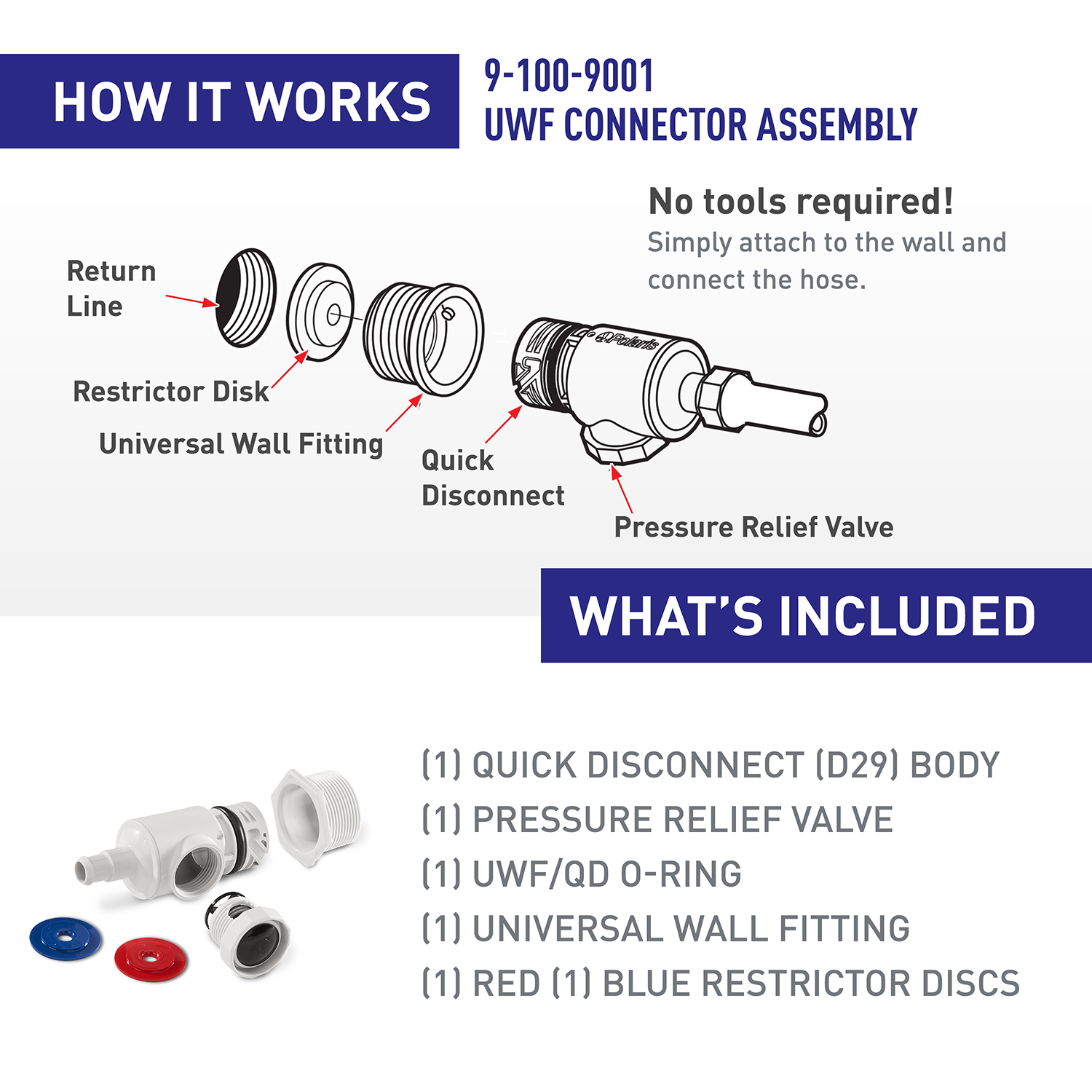 Polaris 9-100-9001 - UWF Connector Assembly