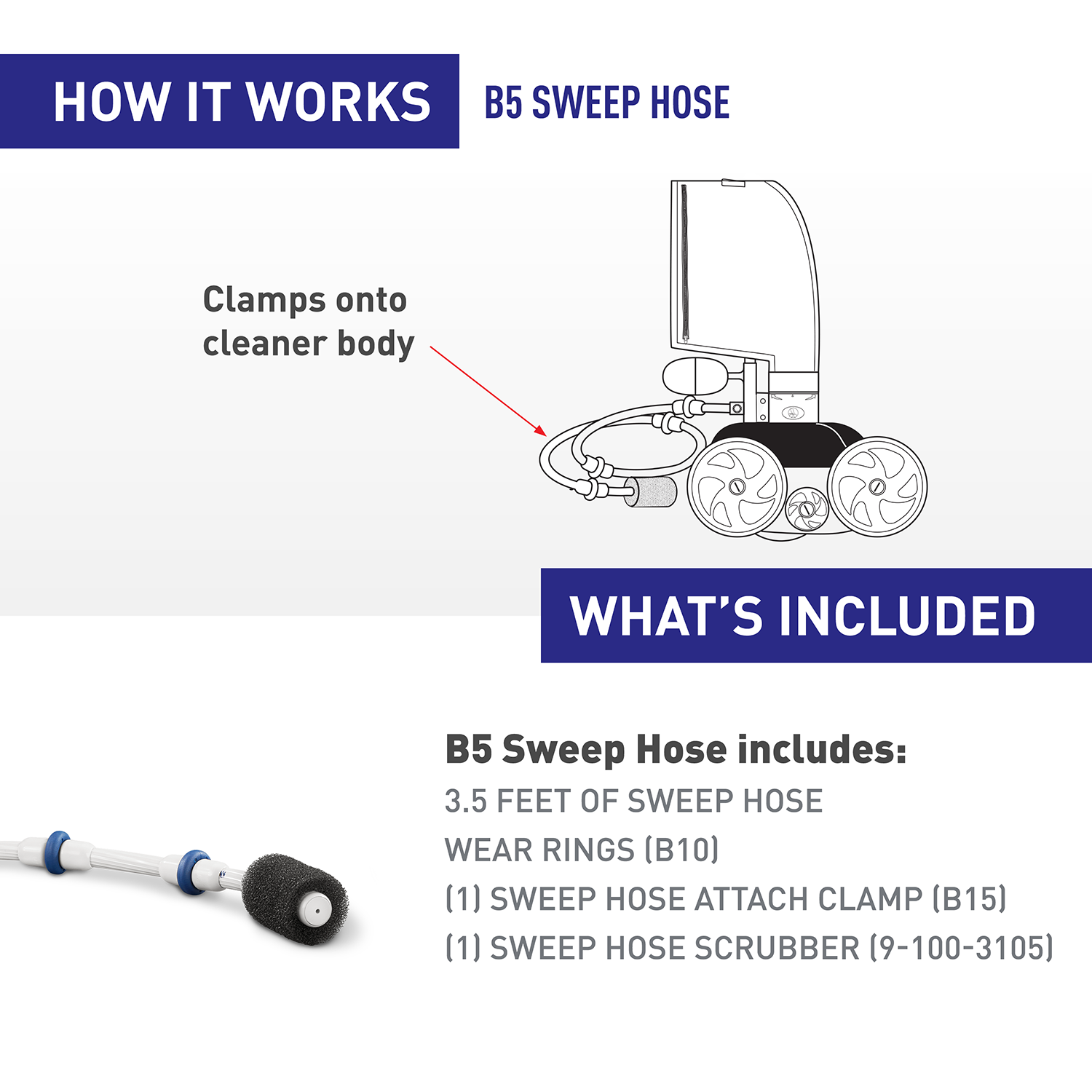 Polaris B5 - Sweep Hose Complete
