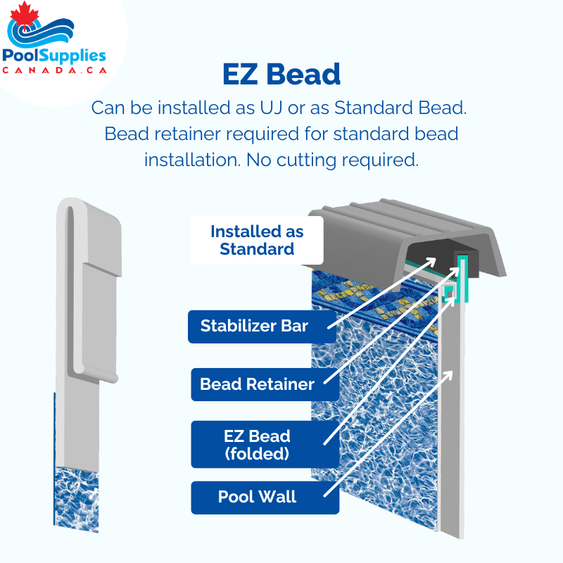 Citadel Grey 12 x 24 ft Oval EZ Bead Liner 54 inch Standard Specifications