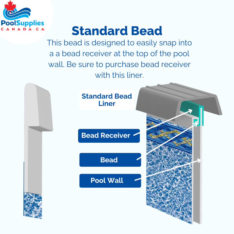 Blue Diamond 12 ft Round Beaded Liner 52 inch Standard Specifications