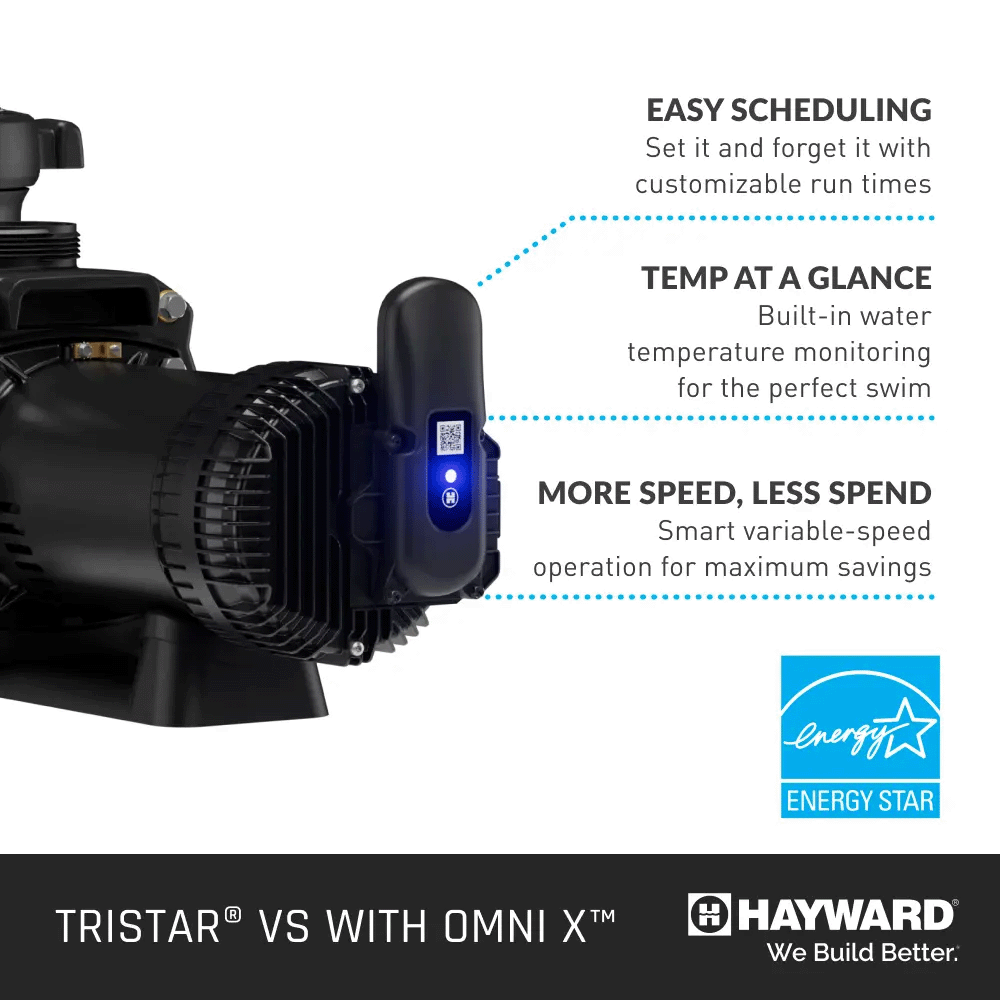 Hayward TriStar VS 815 Variable Speed Pump with OmniX Automation