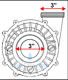 4 HP FloMaster XP2e Series Pump 230V Dual Speed - 53340122040