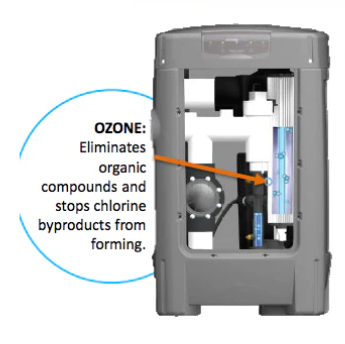 Hayward HydraPure UV and Ozone System Hardwired 120/240V