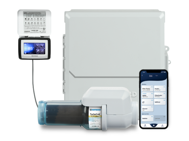 AquaRite S3 Omni Upgrade Kit