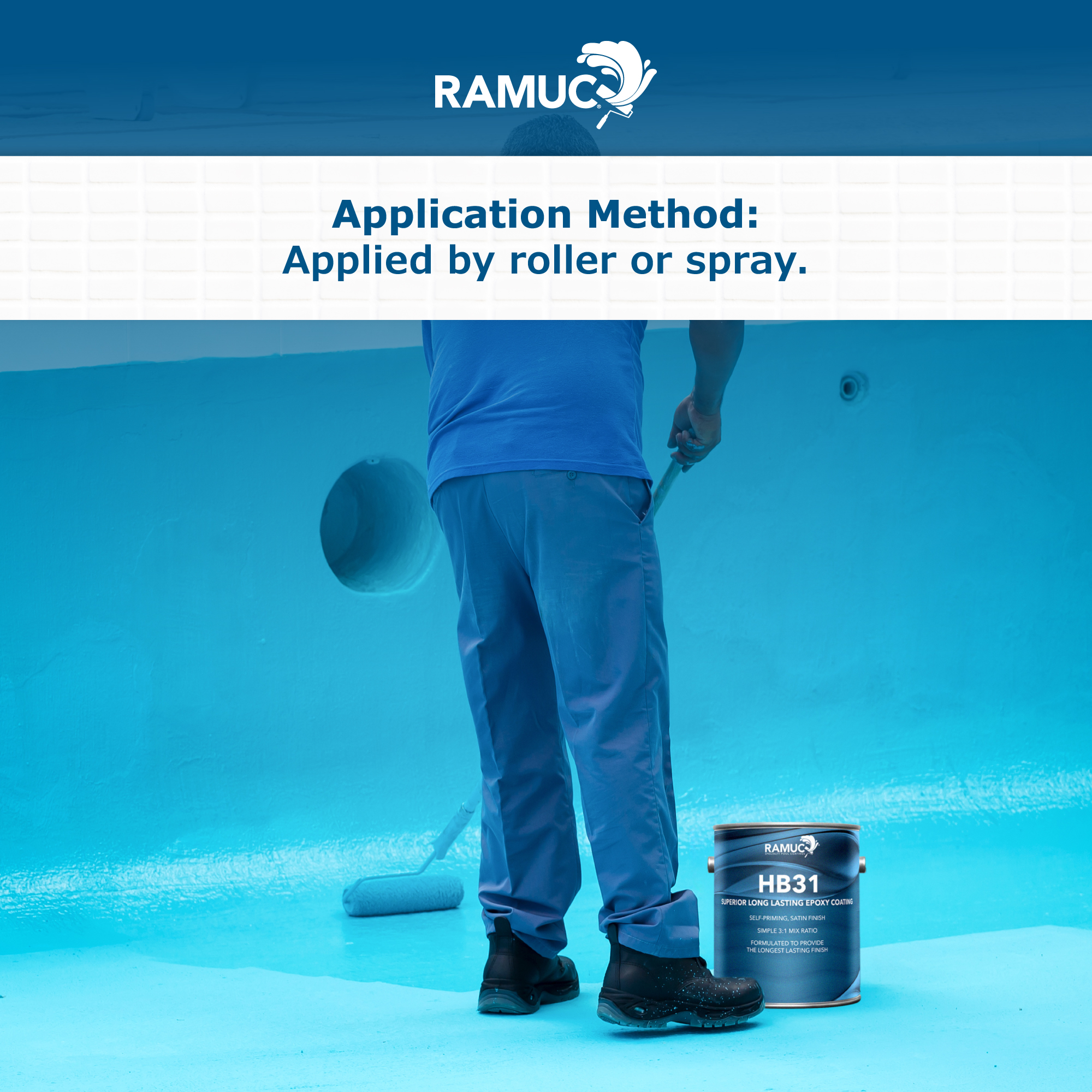 Ramuc HB31 Epoxy Gallon Kit - Ocean Blue