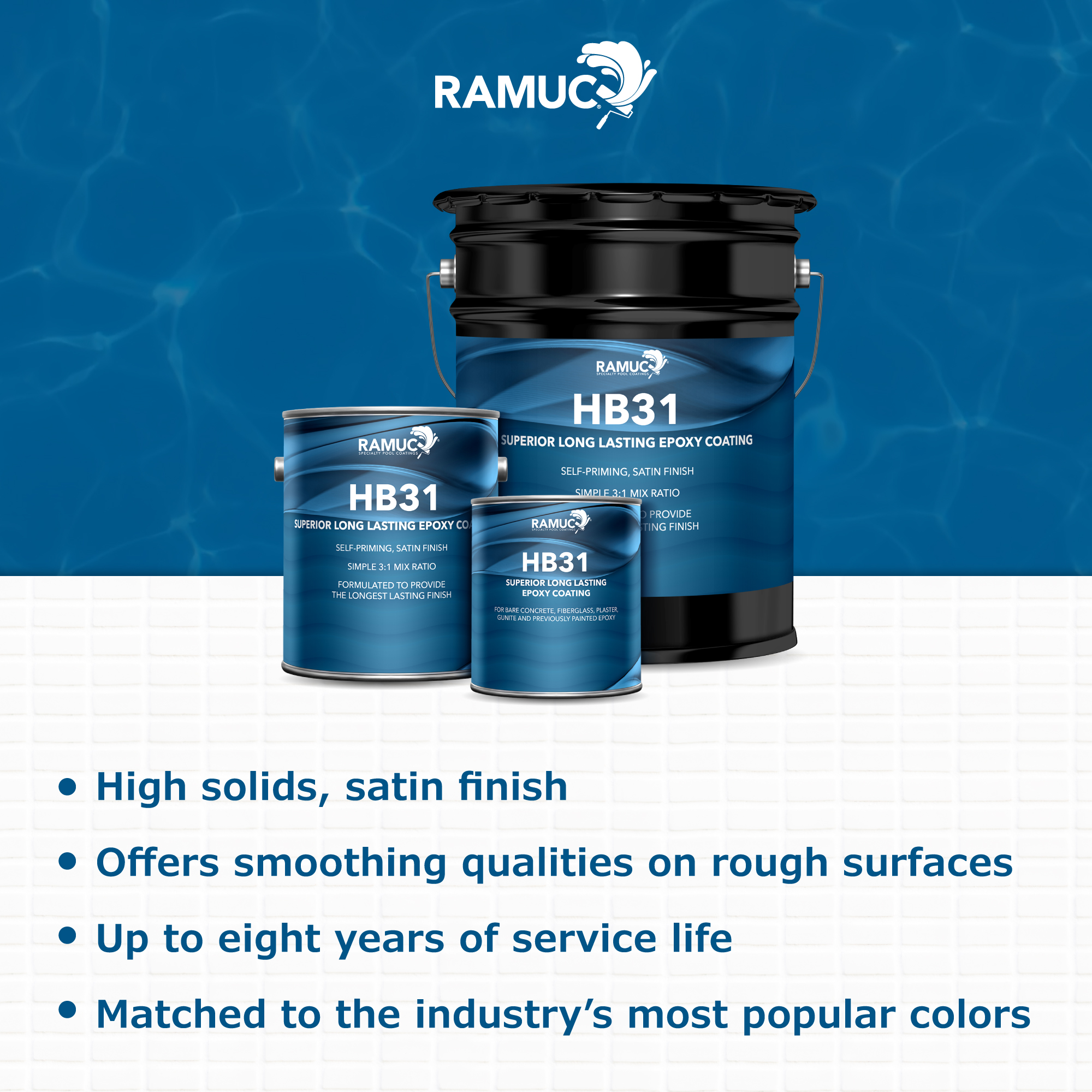 Ramuc HB31 Epoxy Gallon Kit - White