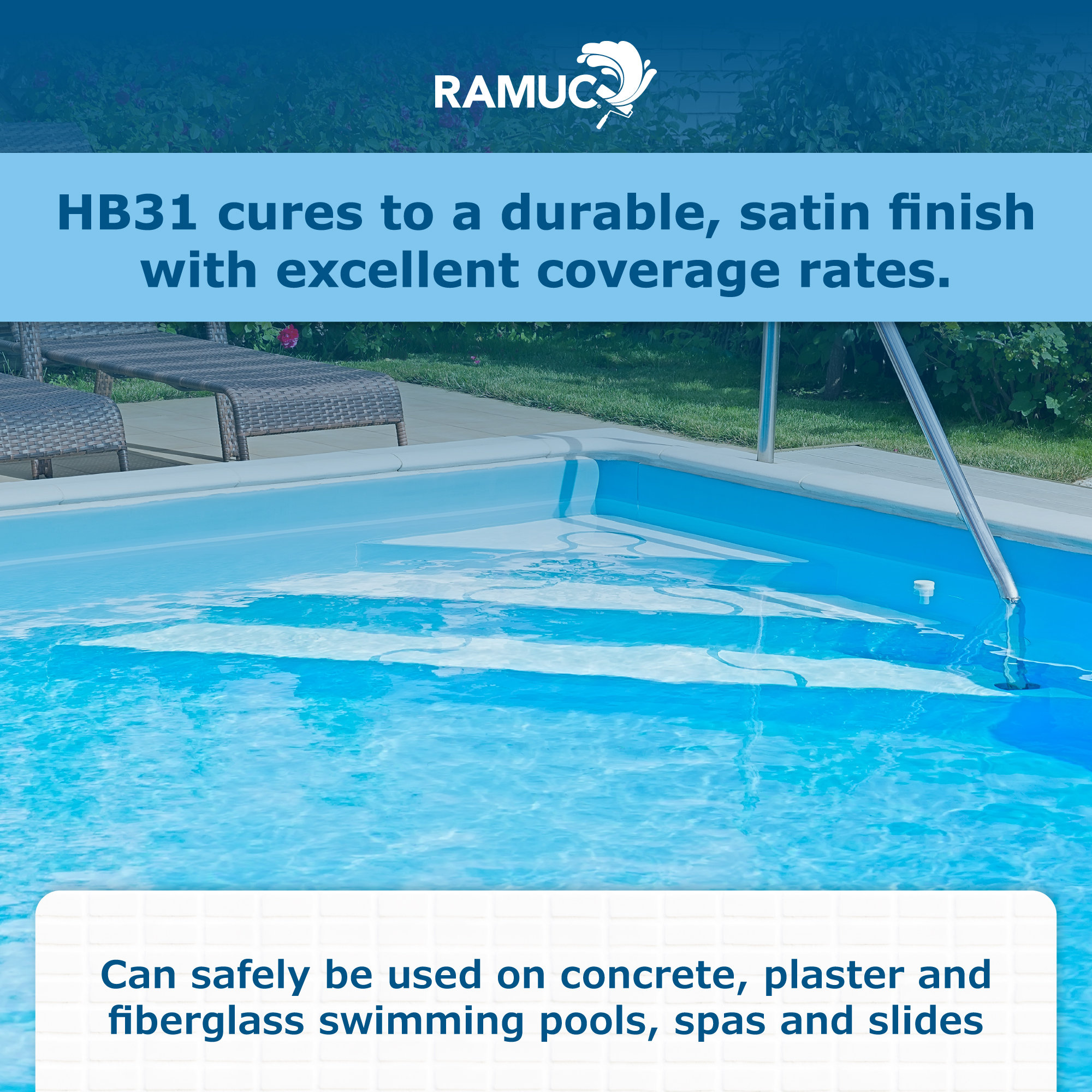 Ramuc HB31 Epoxy Gallon Kit - Glacier Blue